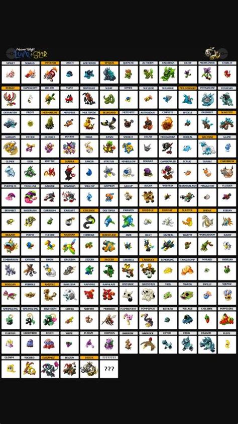 pokemon uranium pokedex|Pokémon Uranium Wiki .